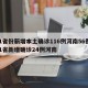 31省份新增本土确诊116例河南56例/31省新增确诊24例河南